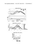 Comprehensive Methylome Map of Myeloid and Lymphoid Commitment from     Hematopoietic Proenitors diagram and image