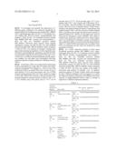 SPECIFIC BIOMARKER FOR IDENTIFICATON OF EXPOSURE TO PROPIONALDEHYDE AND     THE METHOD OF IDENTIFICATION USING THE SAME diagram and image