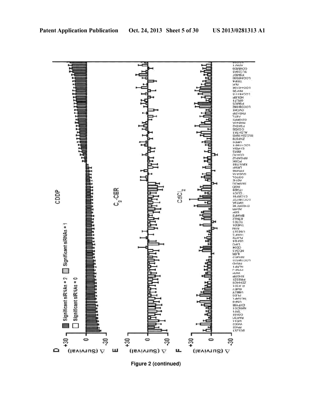 PROGNOSTIC AND/OR PREDICTIVE BIOMARKERS AND BIOLOGICAL APPLICATIONS     THEREOF - diagram, schematic, and image 06