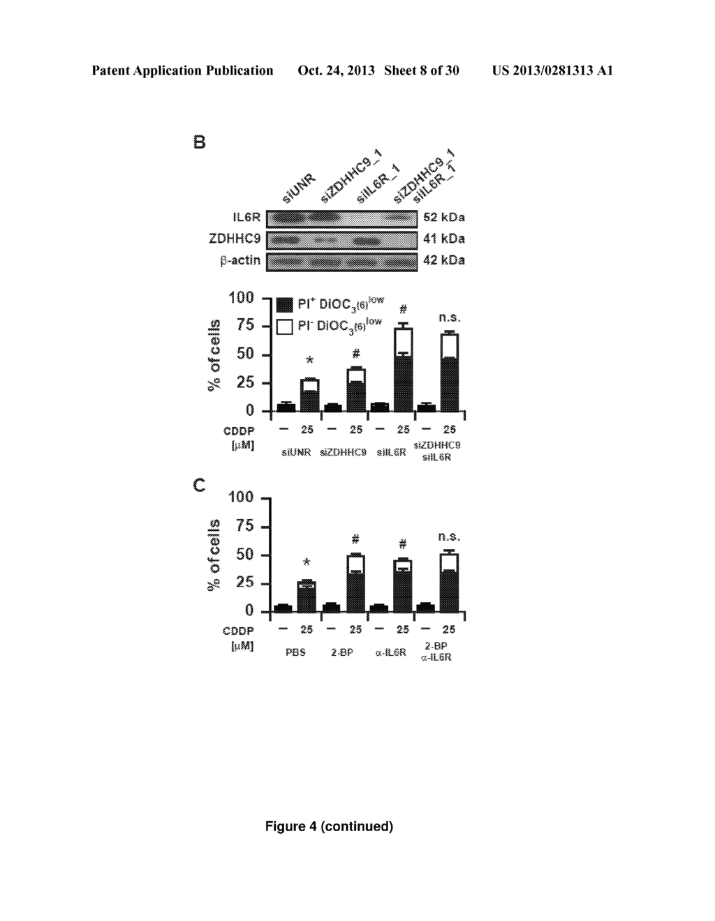 PROGNOSTIC AND/OR PREDICTIVE BIOMARKERS AND BIOLOGICAL APPLICATIONS     THEREOF - diagram, schematic, and image 09