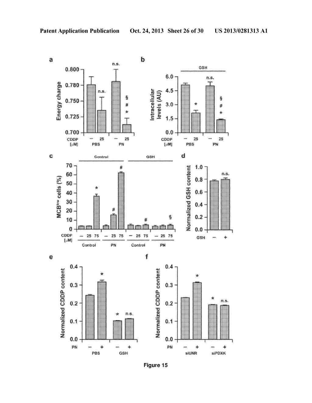 PROGNOSTIC AND/OR PREDICTIVE BIOMARKERS AND BIOLOGICAL APPLICATIONS     THEREOF - diagram, schematic, and image 27