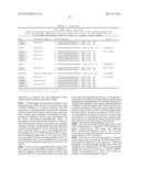 PROGNOSTIC AND/OR PREDICTIVE BIOMARKERS AND BIOLOGICAL APPLICATIONS     THEREOF diagram and image