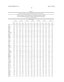 PROGNOSTIC AND/OR PREDICTIVE BIOMARKERS AND BIOLOGICAL APPLICATIONS     THEREOF diagram and image