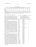 PROGNOSTIC AND/OR PREDICTIVE BIOMARKERS AND BIOLOGICAL APPLICATIONS     THEREOF diagram and image