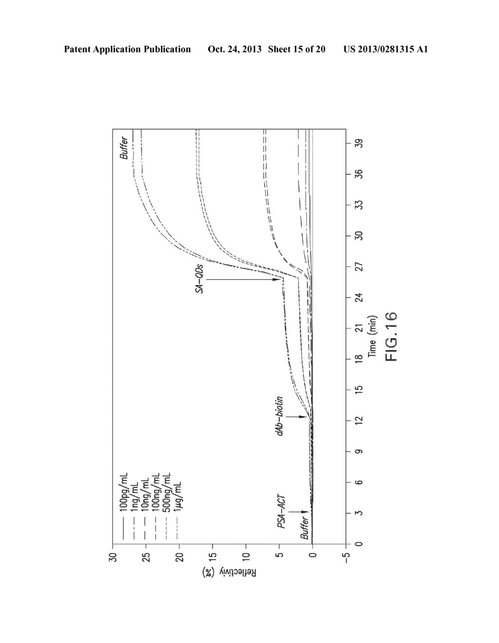 ENHANCING SURFACE PLASMON RESONANCE IMAGING SIGNAL - diagram, schematic, and image 16