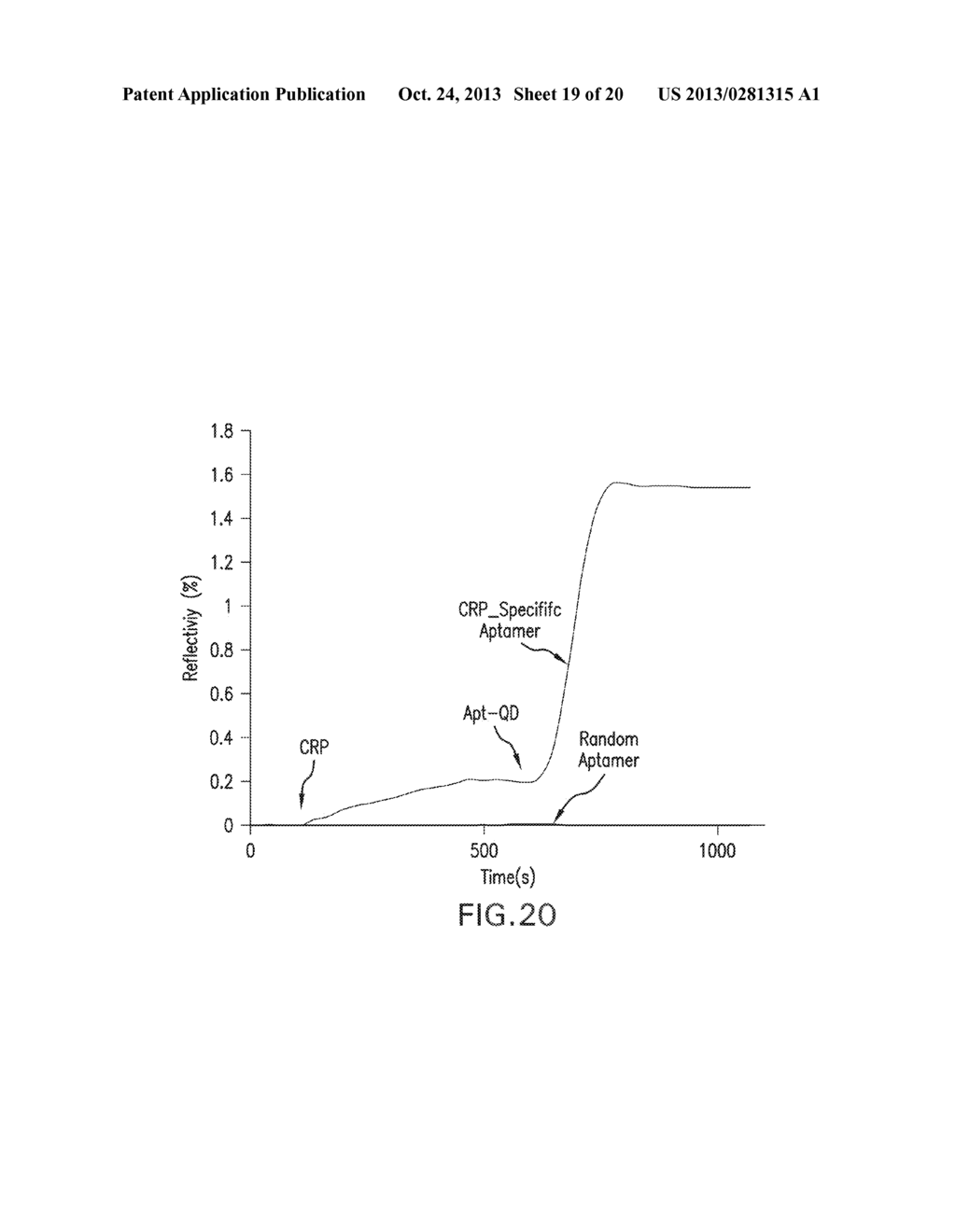 ENHANCING SURFACE PLASMON RESONANCE IMAGING SIGNAL - diagram, schematic, and image 20