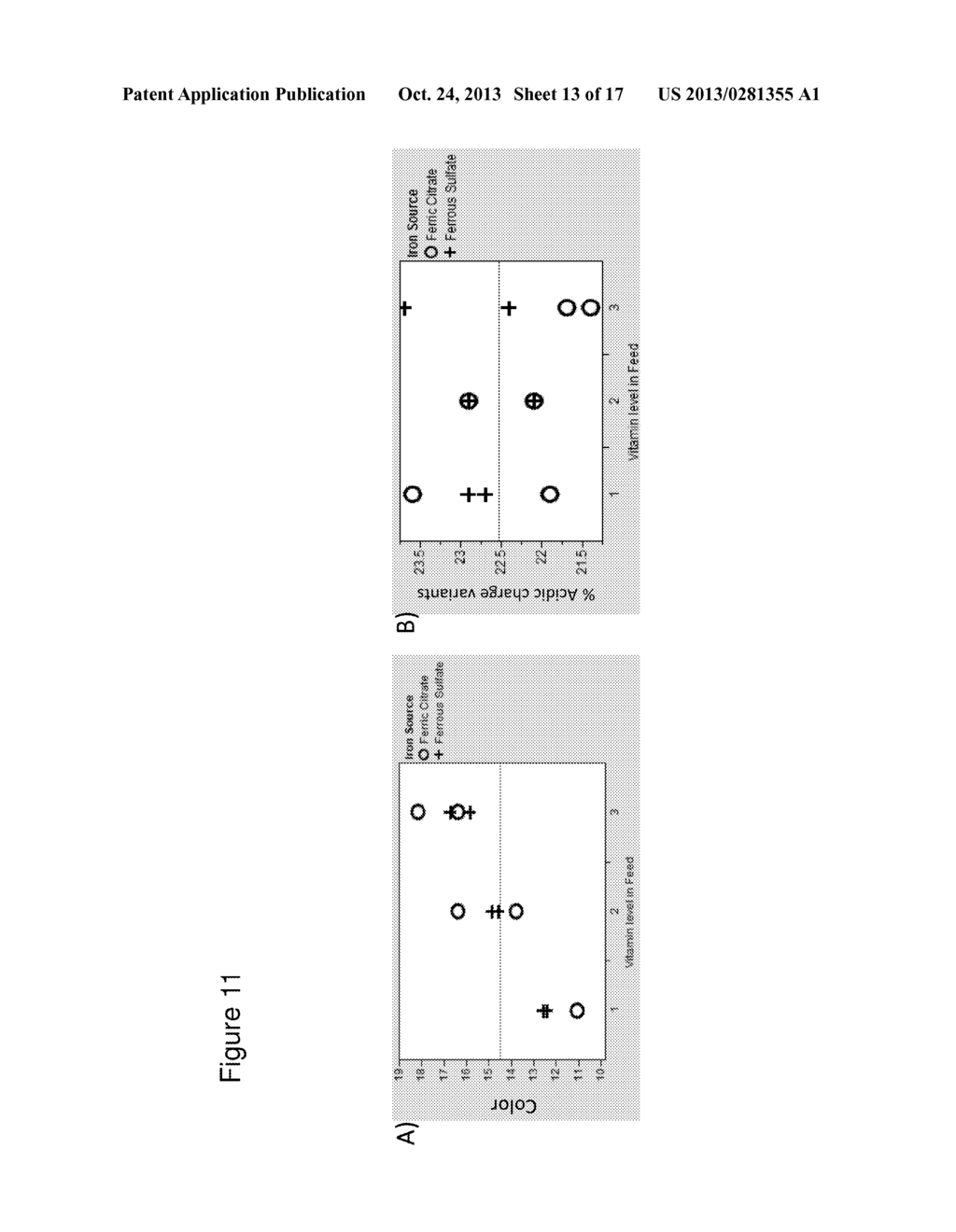 CELL CULTURE COMPOSITIONS AND METHODS FOR POLYPEPTIDE PRODUCTION - diagram, schematic, and image 14