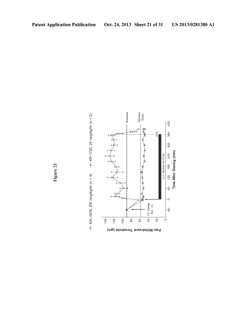 METHODS OF USE OF EPSILON INHIBITOR COMPOUNDS FOR THE ATTENUATION OF PAIN - diagram, schematic, and image 22