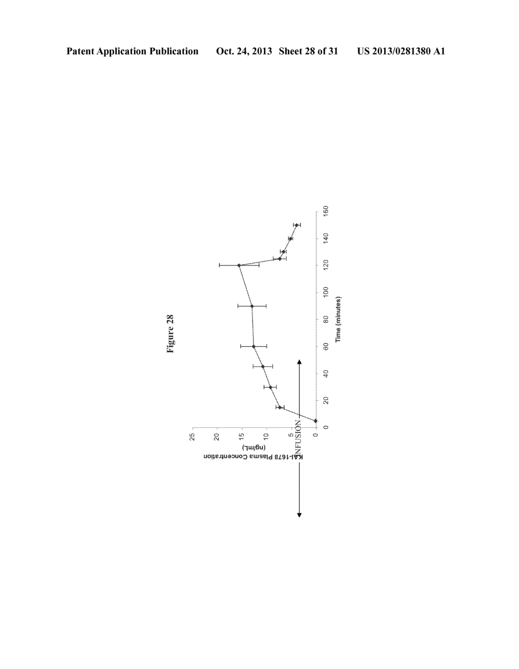 METHODS OF USE OF EPSILON INHIBITOR COMPOUNDS FOR THE ATTENUATION OF PAIN - diagram, schematic, and image 29