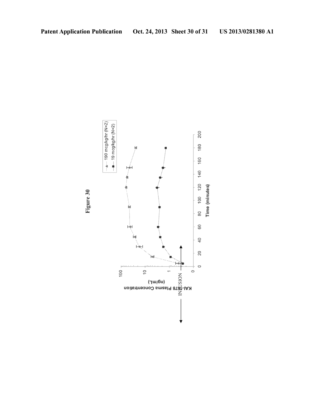 METHODS OF USE OF EPSILON INHIBITOR COMPOUNDS FOR THE ATTENUATION OF PAIN - diagram, schematic, and image 31