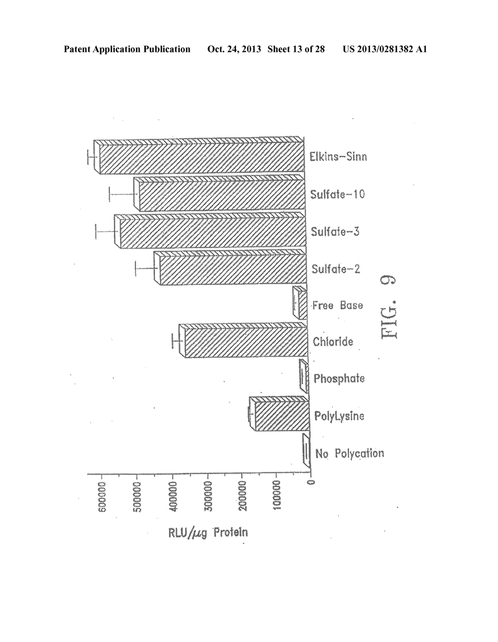 STABLE LIPID-COMPRISING DRUG DELIVERY COMPLEXES AND METHODS FOR THEIR     PRODUCTION - diagram, schematic, and image 14