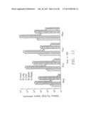 STABLE LIPID-COMPRISING DRUG DELIVERY COMPLEXES AND METHODS FOR THEIR     PRODUCTION diagram and image