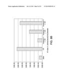 NOVEL TLR4 INHIBITORS FOR THE TREATMENT OF HUMAN INFECTIOUS AND     INFLAMMATORY DISORDERS diagram and image