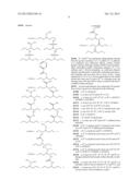 TREATMENT OF DISEASES BY EPIGENETIC REGULATION diagram and image