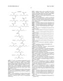 TREATMENT OF DISEASES BY EPIGENETIC REGULATION diagram and image