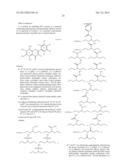 TREATMENT OF DISEASES BY EPIGENETIC REGULATION diagram and image