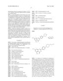 TREATMENT OF DISEASES BY EPIGENETIC REGULATION diagram and image