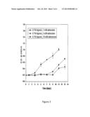 Metabolic Downregulation for Cell Survival diagram and image