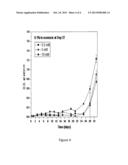 Metabolic Downregulation for Cell Survival diagram and image