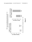 Salicylate Conjugates Useful For Treating Metabolic Disorders diagram and image