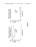 Salicylate Conjugates Useful For Treating Metabolic Disorders diagram and image