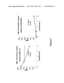 Salicylate Conjugates Useful For Treating Metabolic Disorders diagram and image