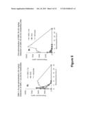 Salicylate Conjugates Useful For Treating Metabolic Disorders diagram and image