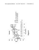 Salicylate Conjugates Useful For Treating Metabolic Disorders diagram and image