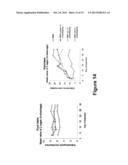 Salicylate Conjugates Useful For Treating Metabolic Disorders diagram and image