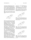 Use of hydroxypregnenolone derivatives for enhancing health and physical     performance diagram and image