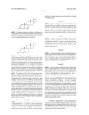 Use of hydroxypregnenolone derivatives for enhancing health and physical     performance diagram and image