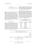 PYRIDAZINONES, THE PREPARATION METHOD AND THE USE THEREOF diagram and image