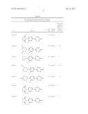 PYRIDAZINONES, THE PREPARATION METHOD AND THE USE THEREOF diagram and image