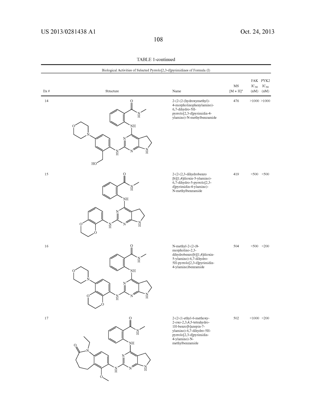 2,4-DIAMINO-6,7-DIHYDRO-5H-PYRROLO[2,3]PYRIMIDINE DERIVATIVES AS FAK/Pyk2     INHIBITORS - diagram, schematic, and image 109