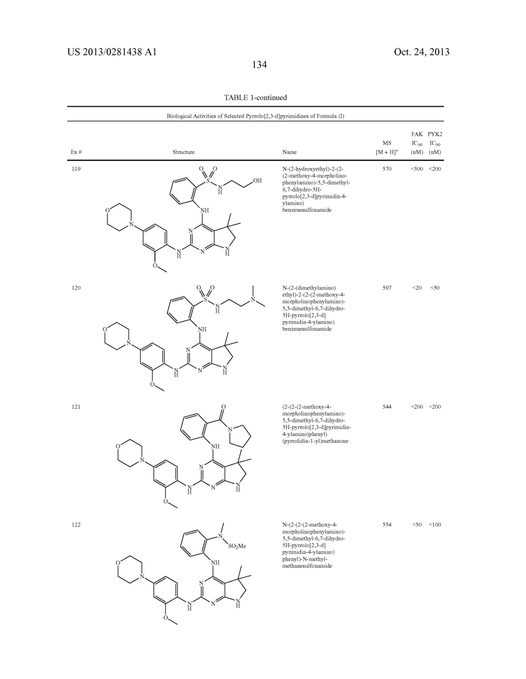 2,4-DIAMINO-6,7-DIHYDRO-5H-PYRROLO[2,3]PYRIMIDINE DERIVATIVES AS FAK/Pyk2     INHIBITORS - diagram, schematic, and image 135