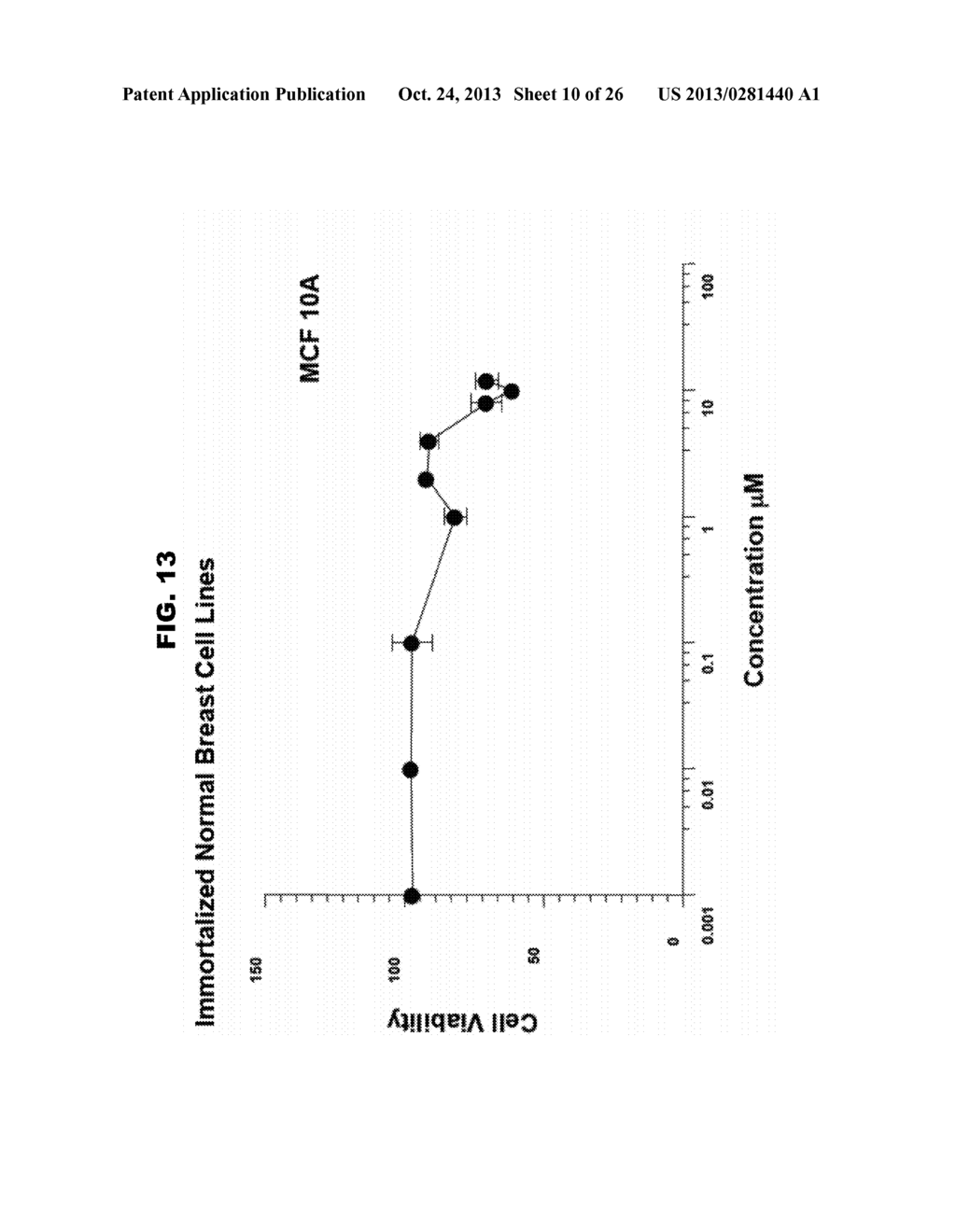 DDX3 AS A BIOMARKER FOR CANCER AND METHODS RELATED THERETO - diagram, schematic, and image 11