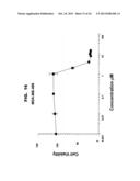 DDX3 AS A BIOMARKER FOR CANCER AND METHODS RELATED THERETO diagram and image