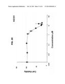 DDX3 AS A BIOMARKER FOR CANCER AND METHODS RELATED THERETO diagram and image