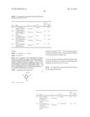 Phenylpyri(mi)dinylazoles diagram and image