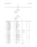 Phenylpyri(mi)dinylazoles diagram and image