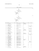 Phenylpyri(mi)dinylazoles diagram and image