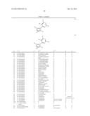 Phenylpyri(mi)dinylazoles diagram and image