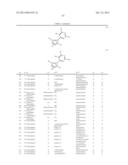 Phenylpyri(mi)dinylazoles diagram and image