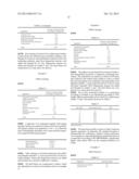 PHARMACEUTICAL COMPOSITIONS COMPRISING     5-CHLORO-N-(-METHYL)-2-THIOPHENCARBOXAMID diagram and image