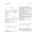 PHARMACEUTICAL COMPOSITIONS COMPRISING     5-CHLORO-N-(-METHYL)-2-THIOPHENCARBOXAMID diagram and image