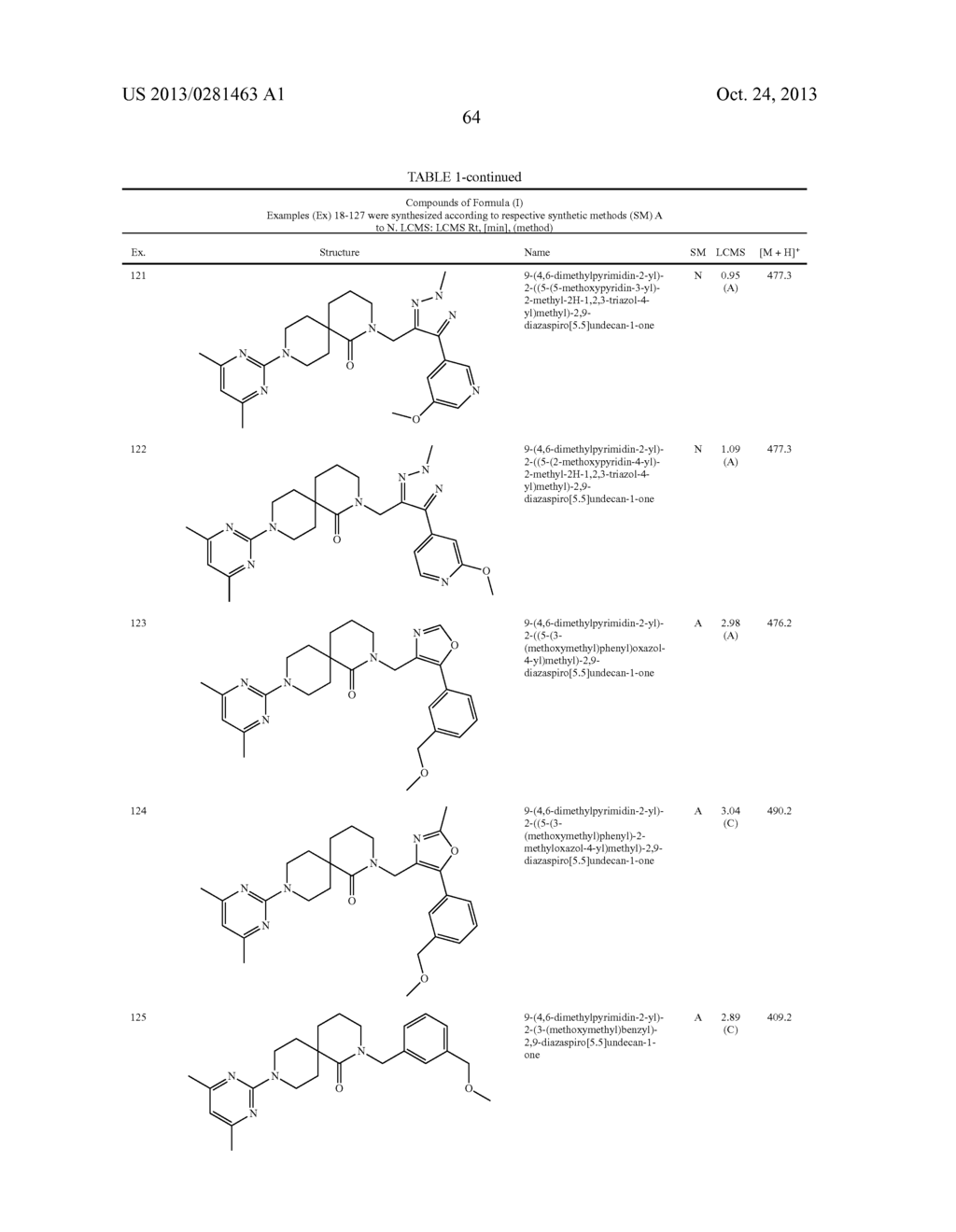 DIAZA-SPIRO[5.5]UNDECANES USEFUL AS OREXIN RECEPTOR ANTAGONISTS - diagram, schematic, and image 65