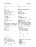 SUBSTITUTED ISOQUINOLINONES AND QUINAZOLINONES diagram and image