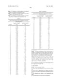 SUBSTITUTED ISOQUINOLINONES AND QUINAZOLINONES diagram and image