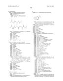 SUBSTITUTED ISOQUINOLINONES AND QUINAZOLINONES diagram and image