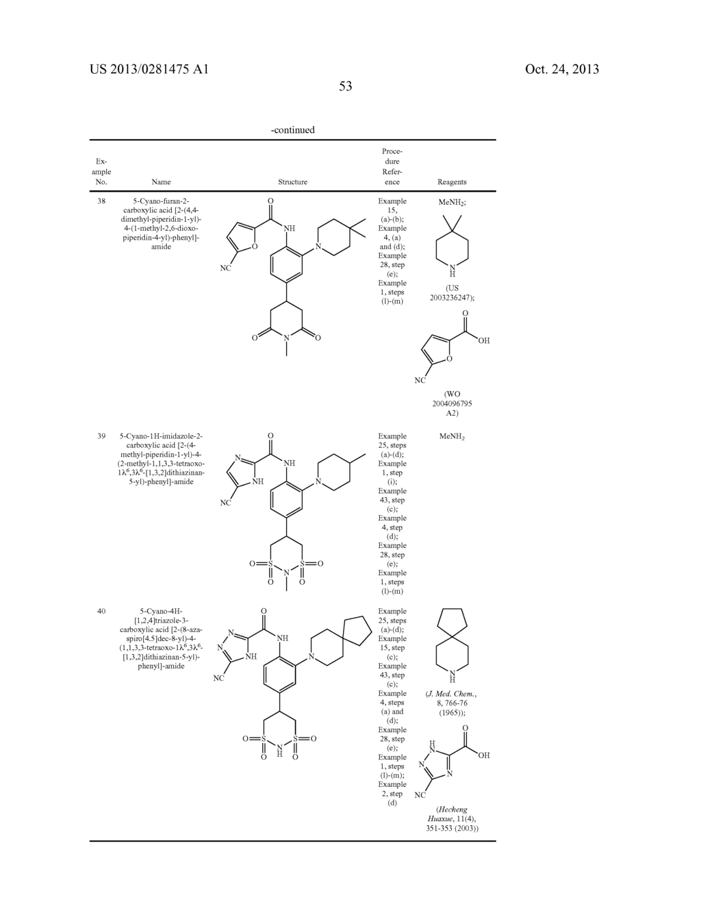 INHIBITORS OF C-FMS KINASE - diagram, schematic, and image 54